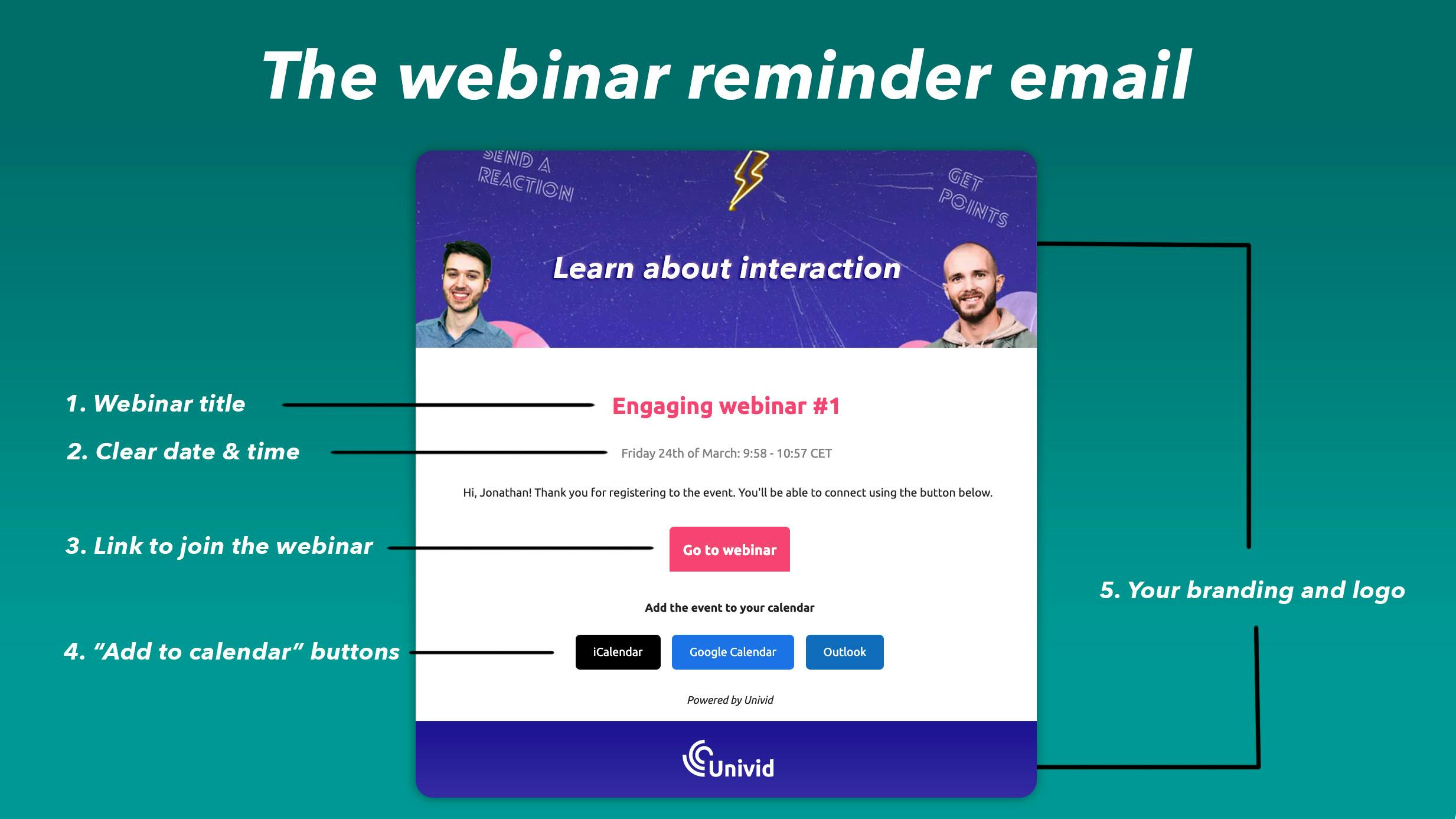The perfect webinar reminder email template