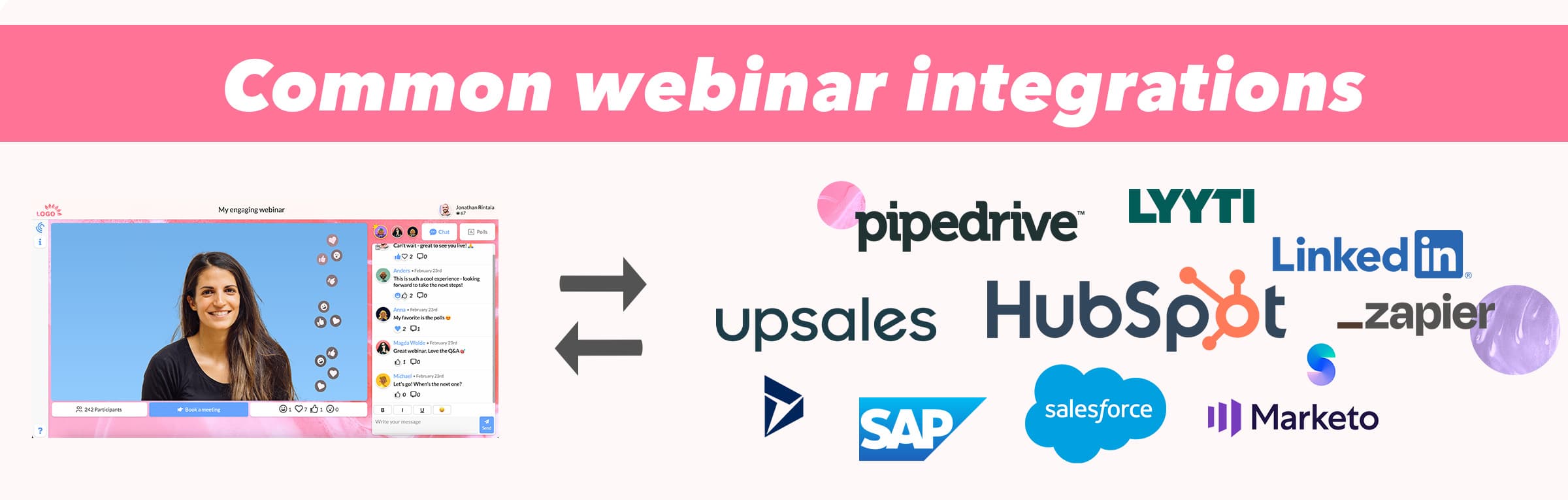 Common Webinar Integrations