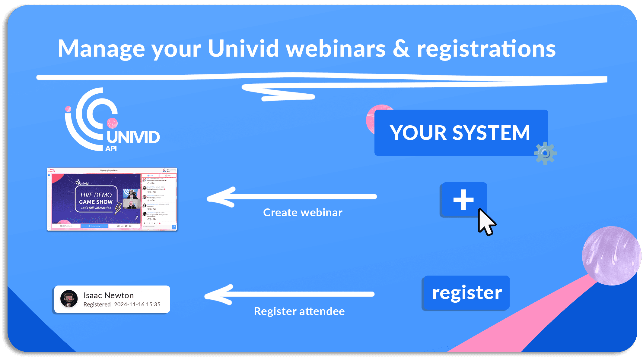 Univid API for webinars - Manage webinars and attendees