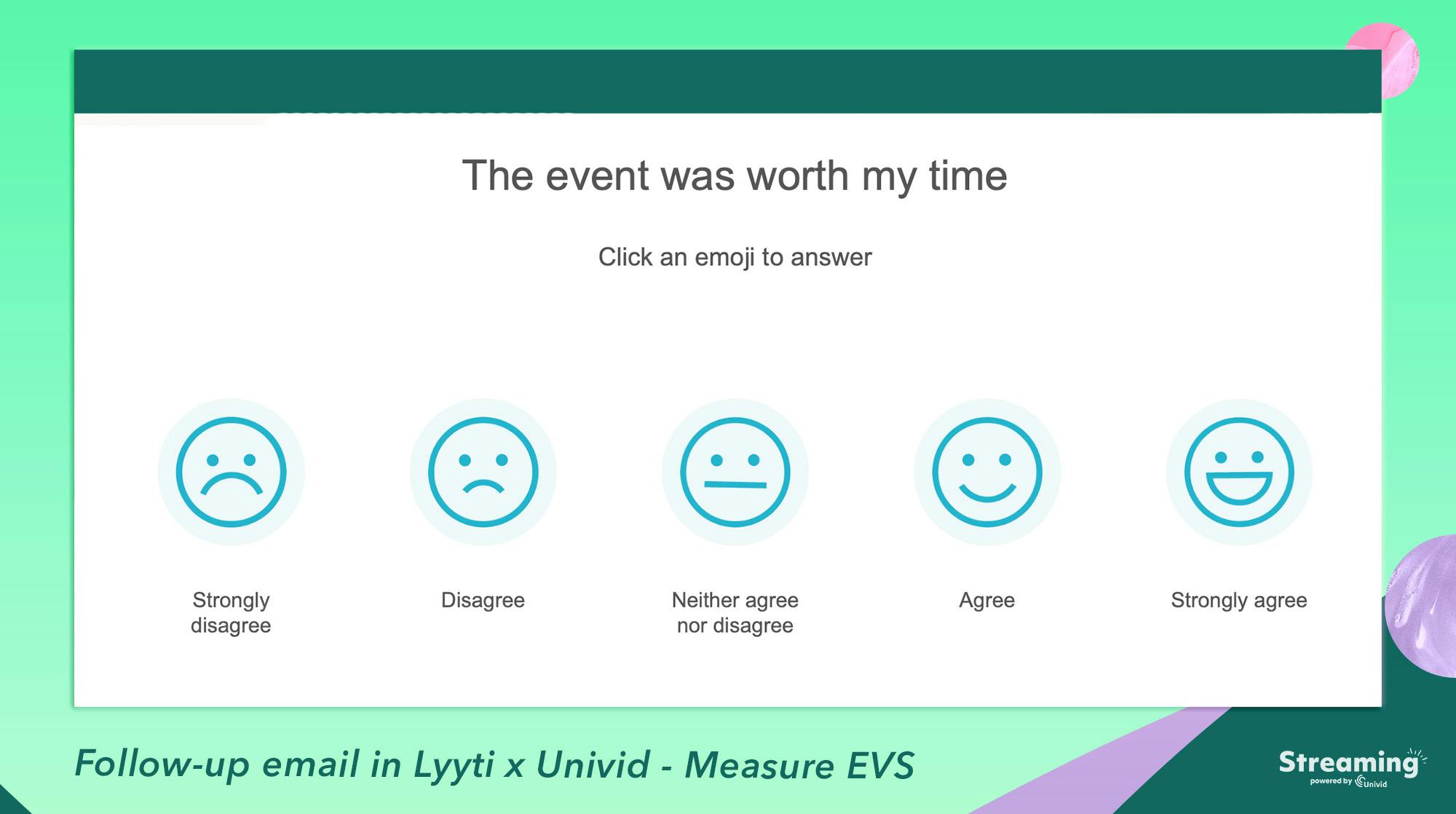 Follow-up email - How to measure Experience Value Score (EVS)