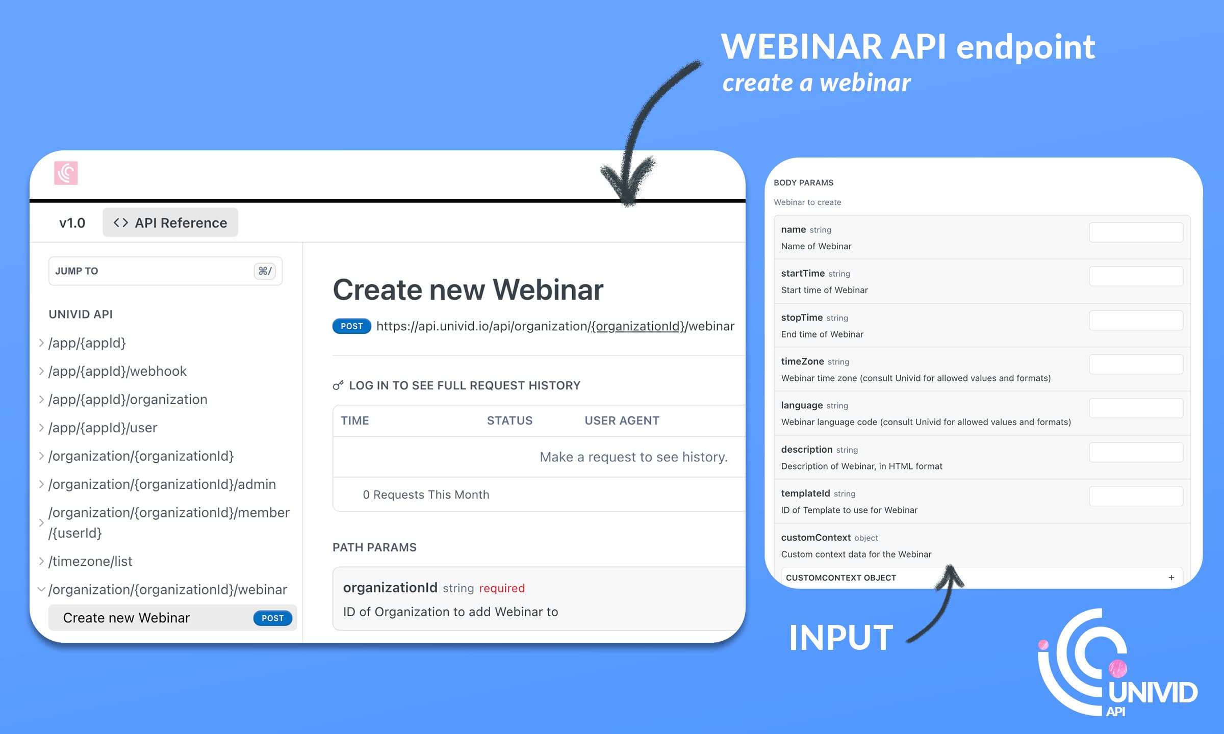 Webinar API - Create webinar endpoint in Univid Webinar API