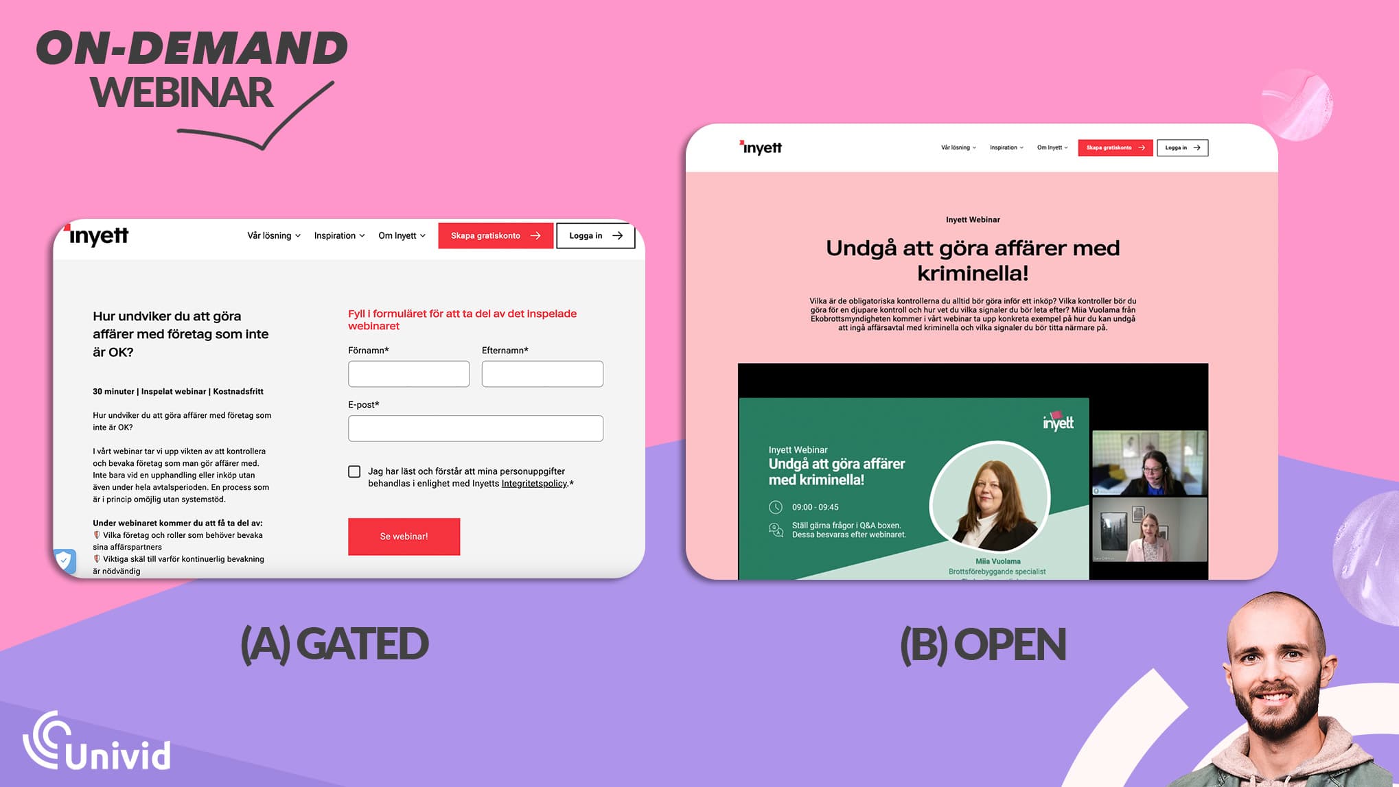 On-demand gated vs. open - With Univid customer Inyett On-demand gated vs. open - With Univid customer Inyett