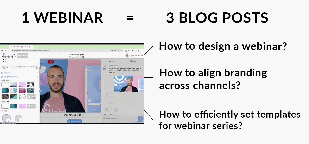 Blog posts and content marketing from webinar