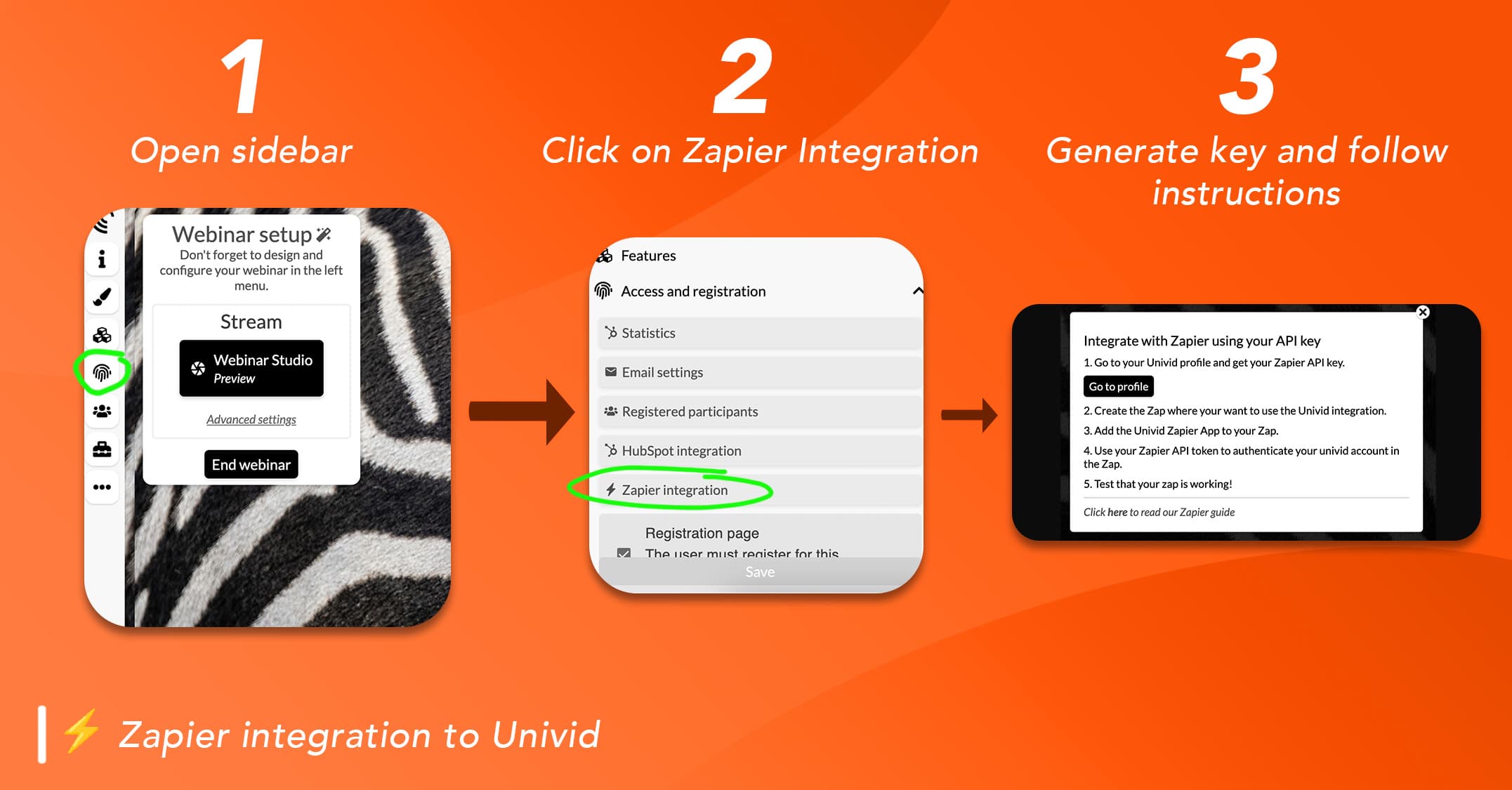 Zapier webinarintegration - Hur du kopplar ihop Zapier till ditt webbinarium i Univid Zapier webinarintegration - Hur du kopplar ihop Zapier till ditt webbinarium i Univid