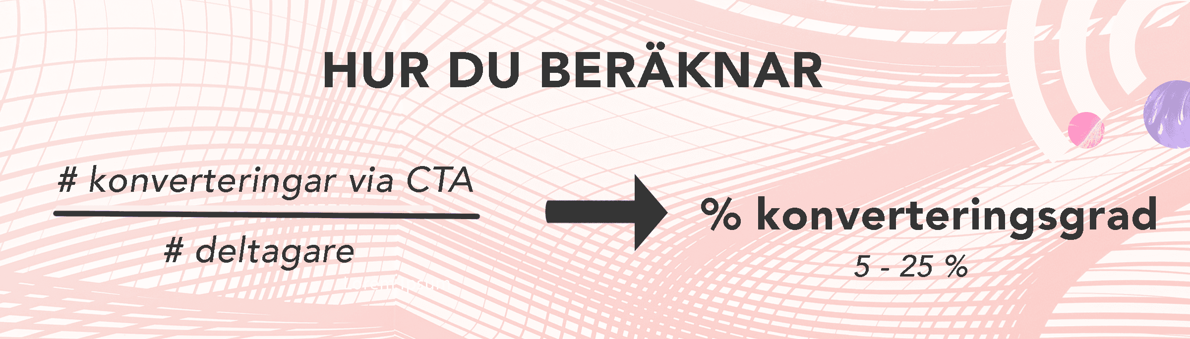 Hur du beräknar konverteringsgrad för ett webinar Hur du beräknar konverteringsgrad för ett webinar