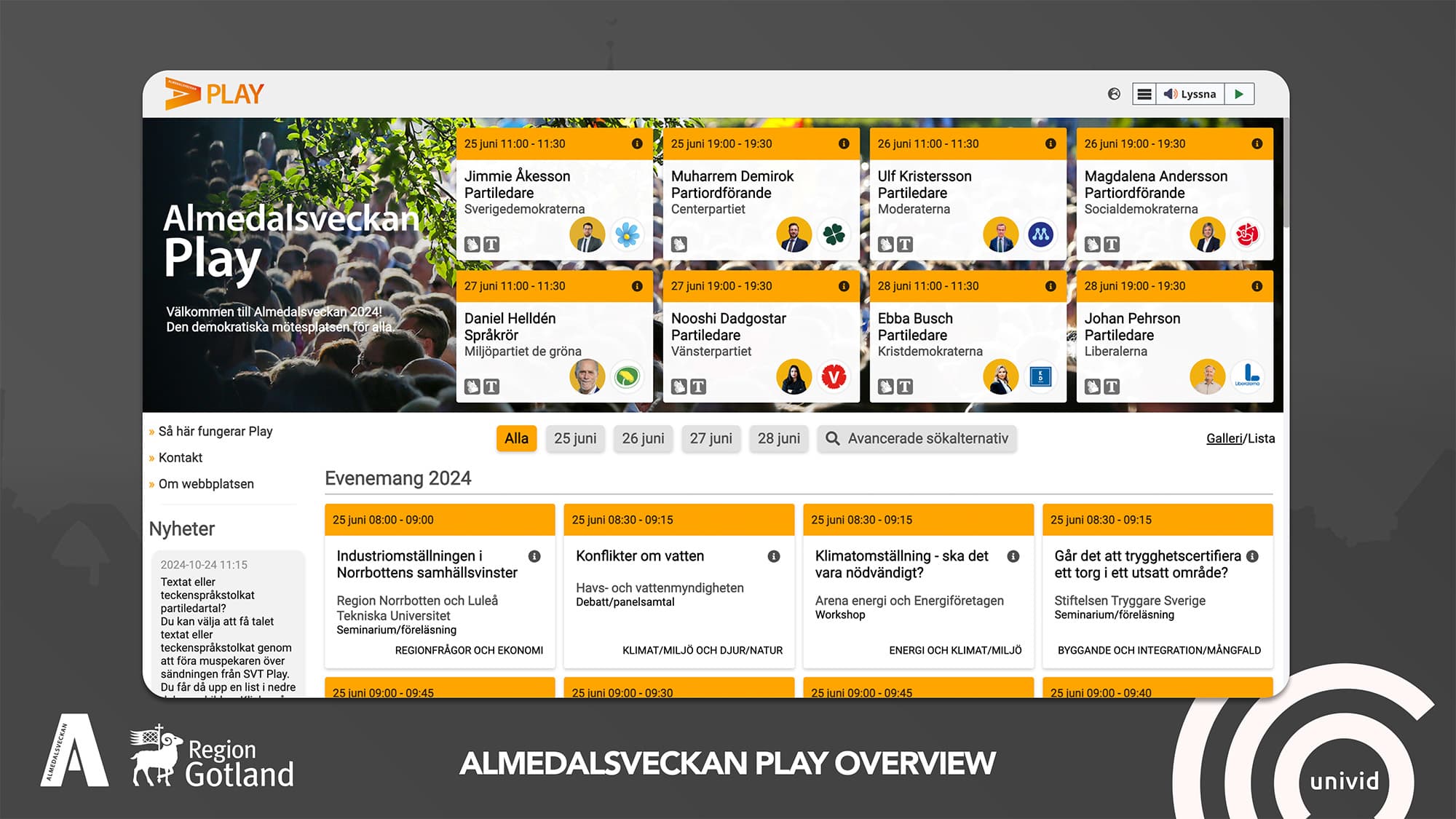 Almedalsveckan Play Overview Almedalsveckan Play Overview