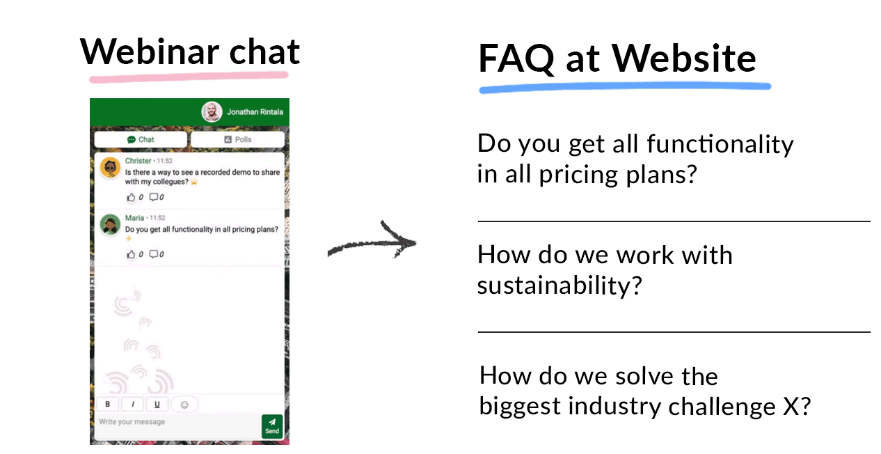 Questions from webinar chat to FAQ on website