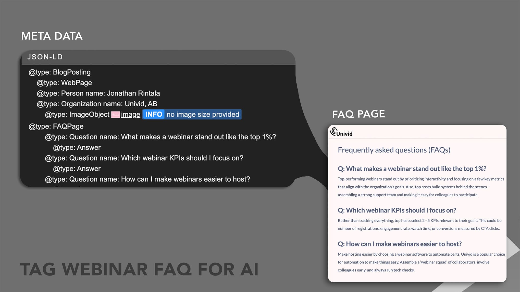 Tag webinar FAQ page with JSON-LD for AI search Tag webinar FAQ page with JSON-LD for AI search