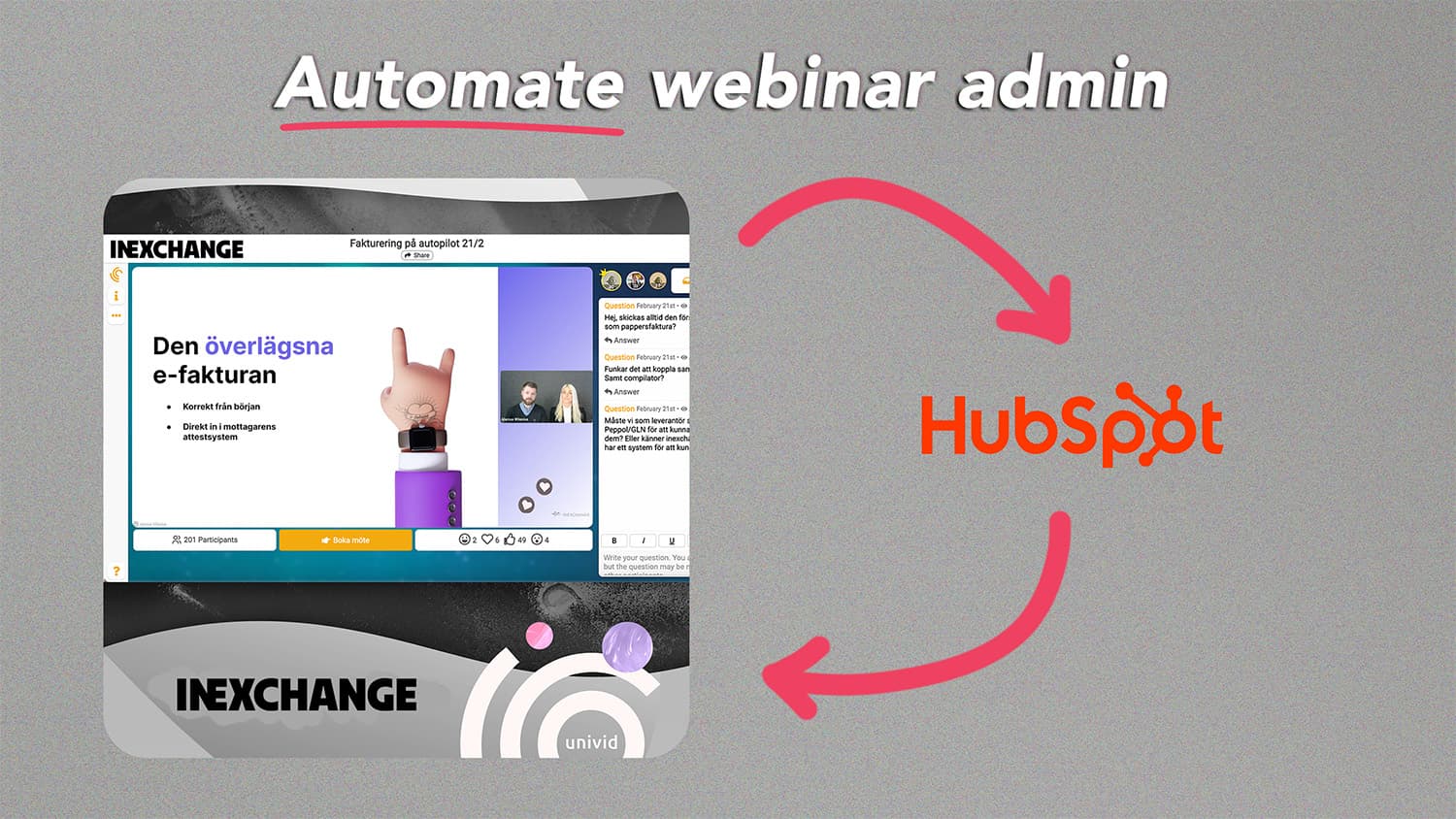 Automate webinar admin: Univid to HubSpot Automate webinar admin: Univid to HubSpot