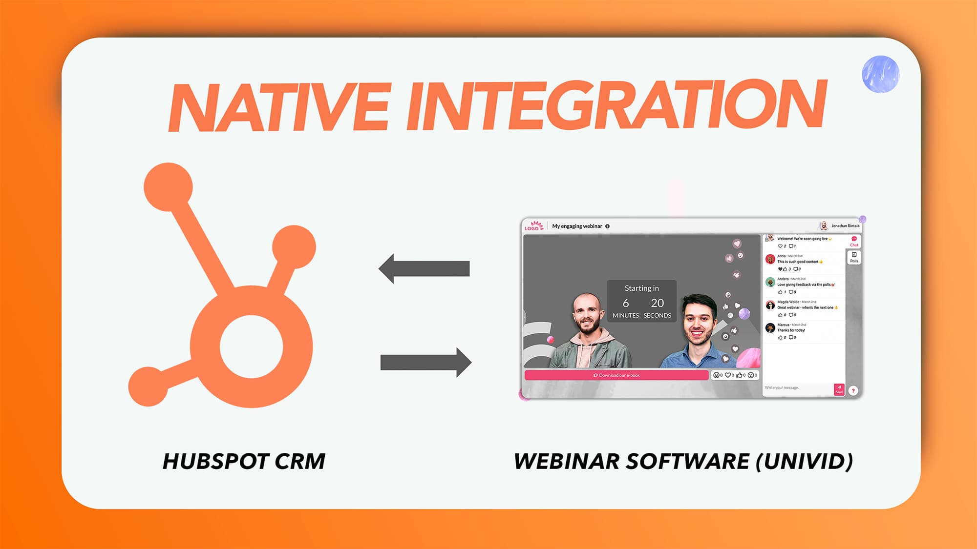 Native HubSpot Webinar Integration: Example Univid:s webinar software Native HubSpot Webinar Integration: Example Univid:s webinar software