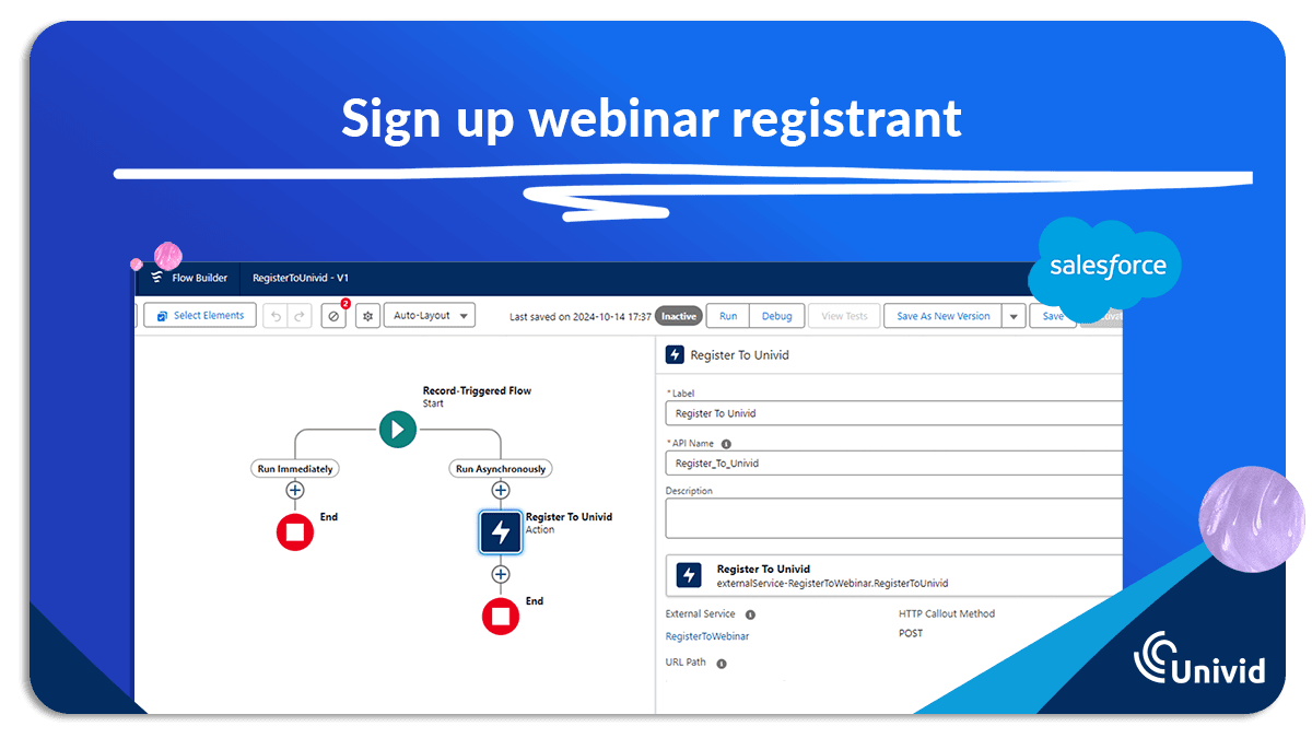 Salesforce Webinar Registration of Attendee Salesforce Webinar Registration of Attendee