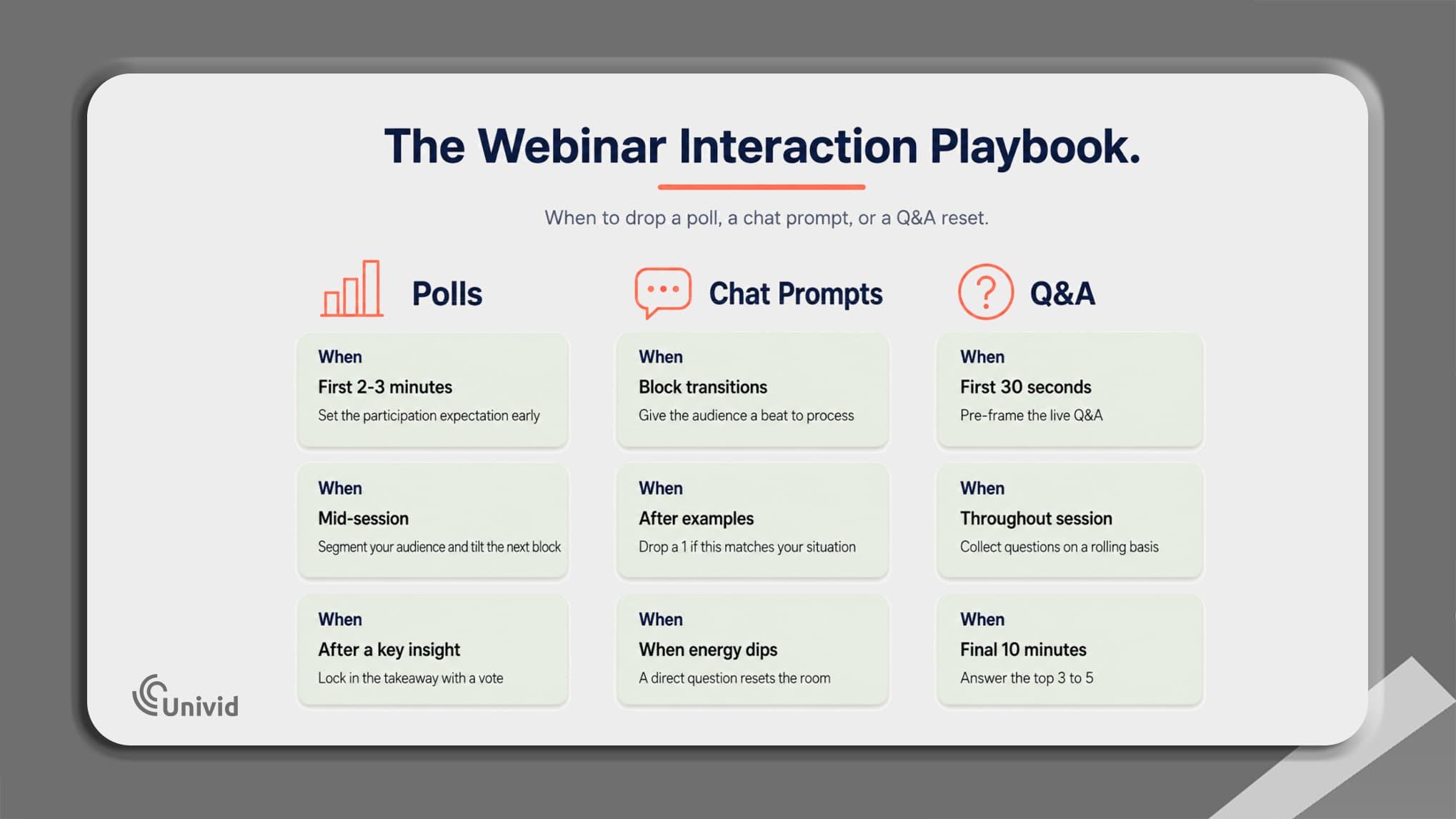 Webinar presentation tips: Interaction playbook Webinar presentation tips: Interaction playbook