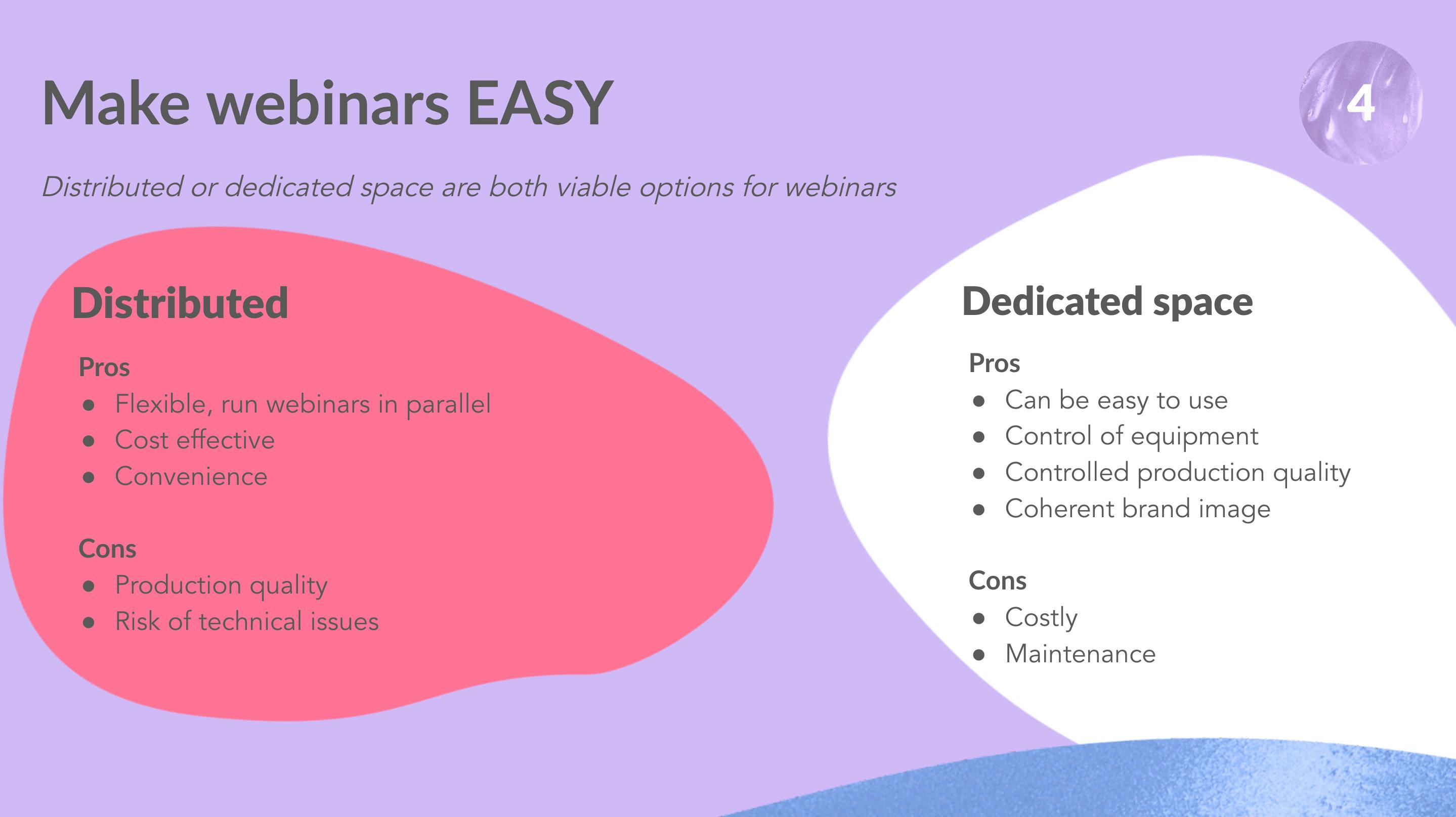 Make webinars easy - get colleagues to join