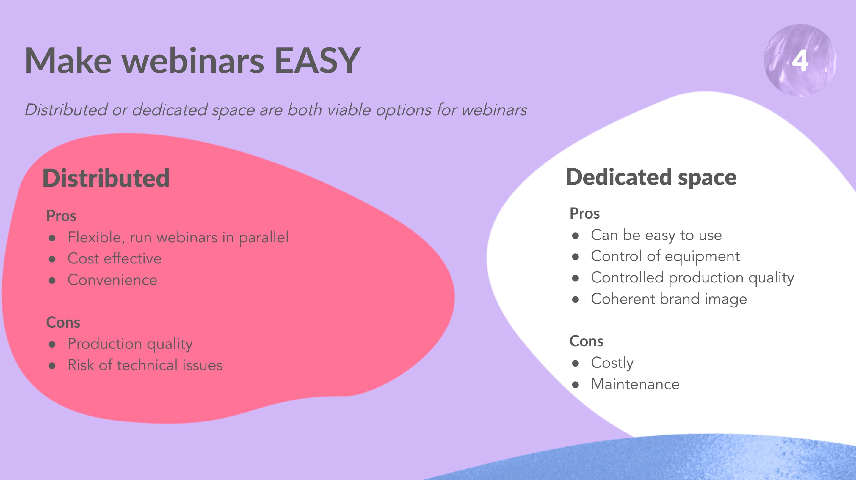 Make webinars easy - get colleagues to join Make webinars easy - get colleagues to join