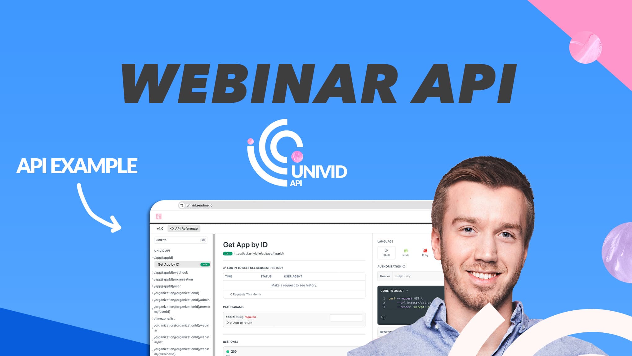Vad är ett API för webinars?