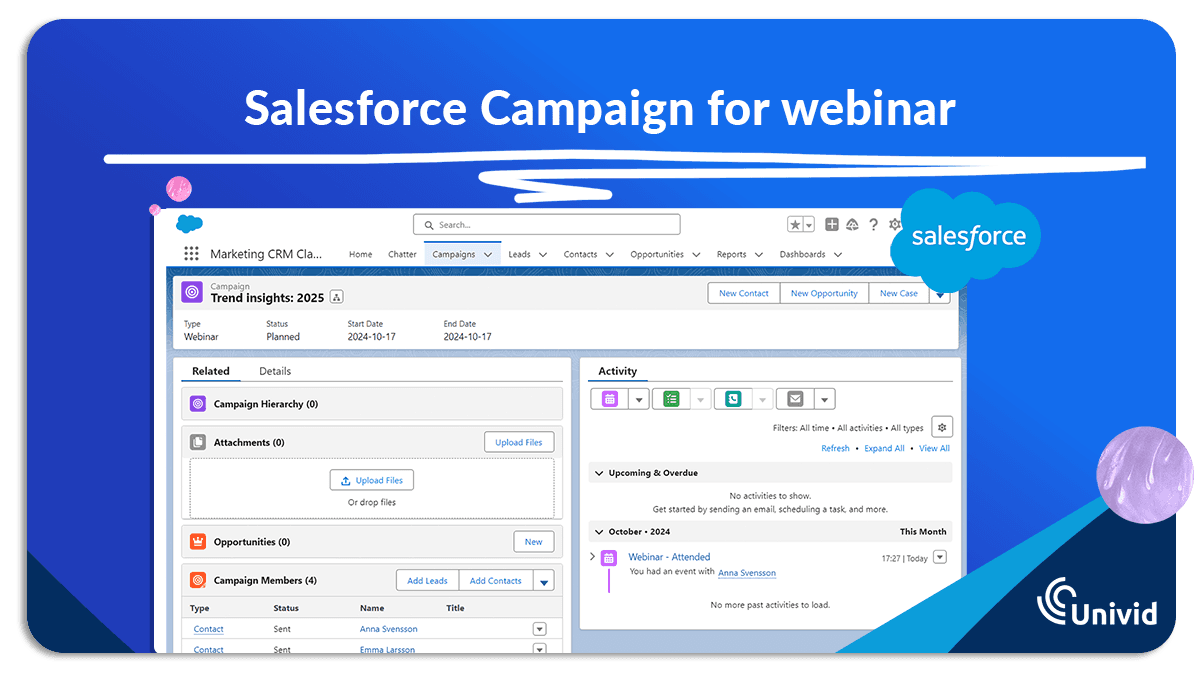 Salesforce Campaign for Webinars Salesforce Campaign for Webinars