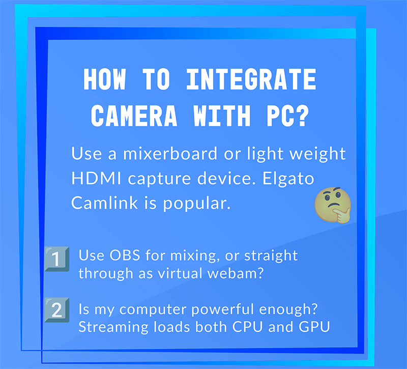 Connect video camera to computer by using a video capture device 