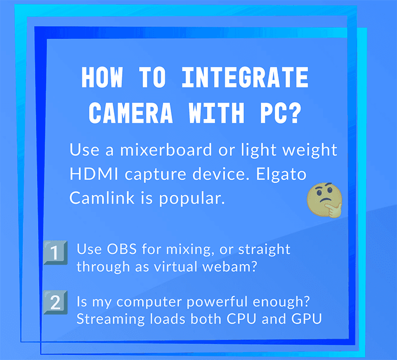 Connect video camera to computer by using a video capture device 