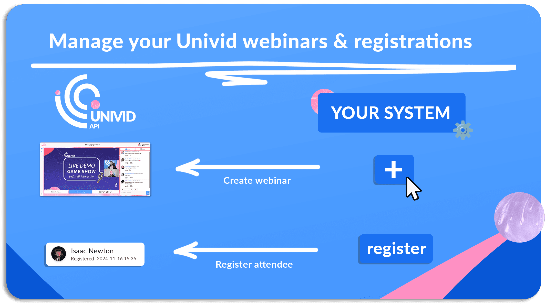 Univid API for webinars - Manage webinars and attendees Univid API for webinars - Manage webinars and attendees