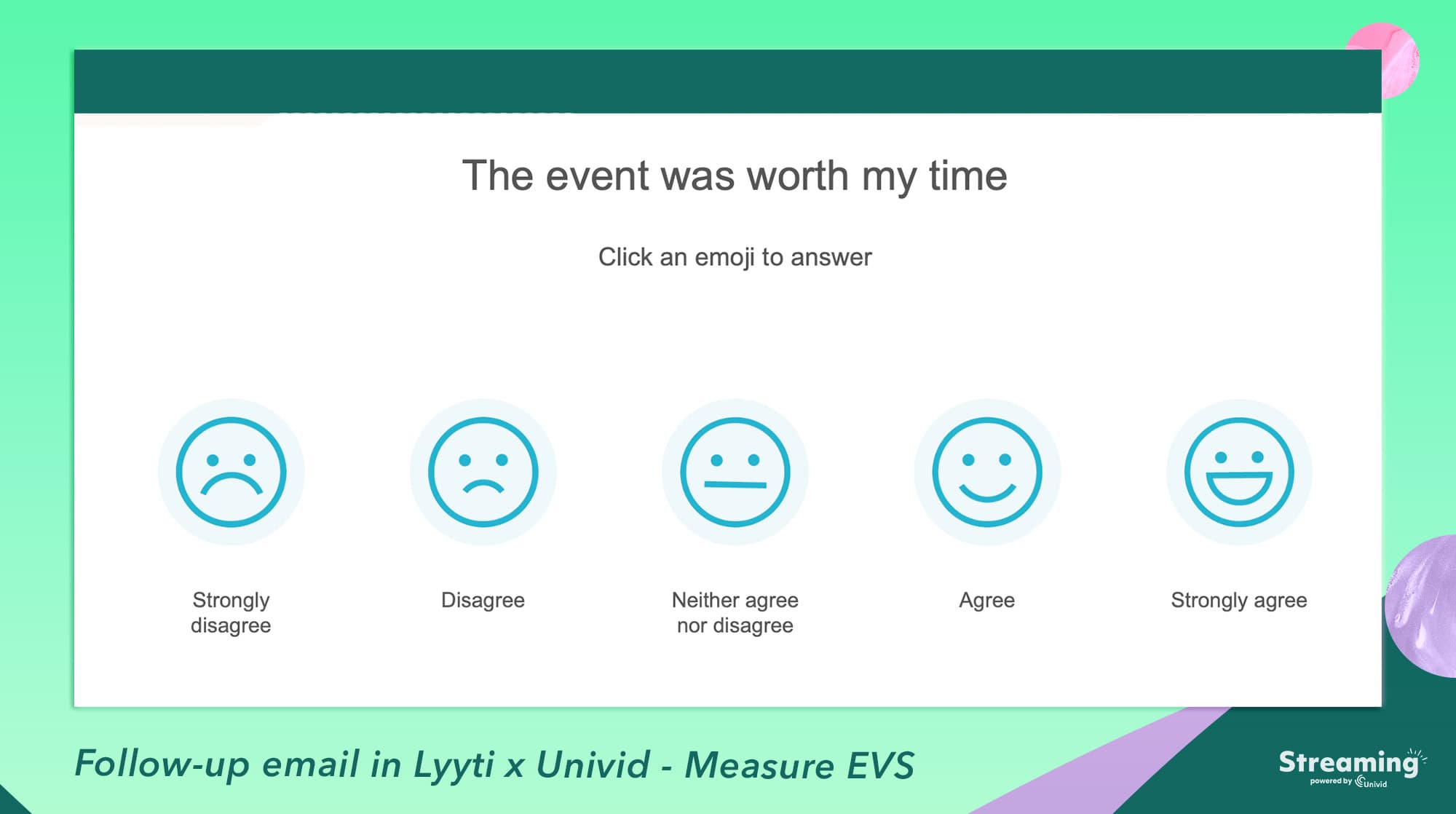 Follow-up email - How to measure Experience Value Score (EVS) Follow-up email - How to measure Experience Value Score (EVS)