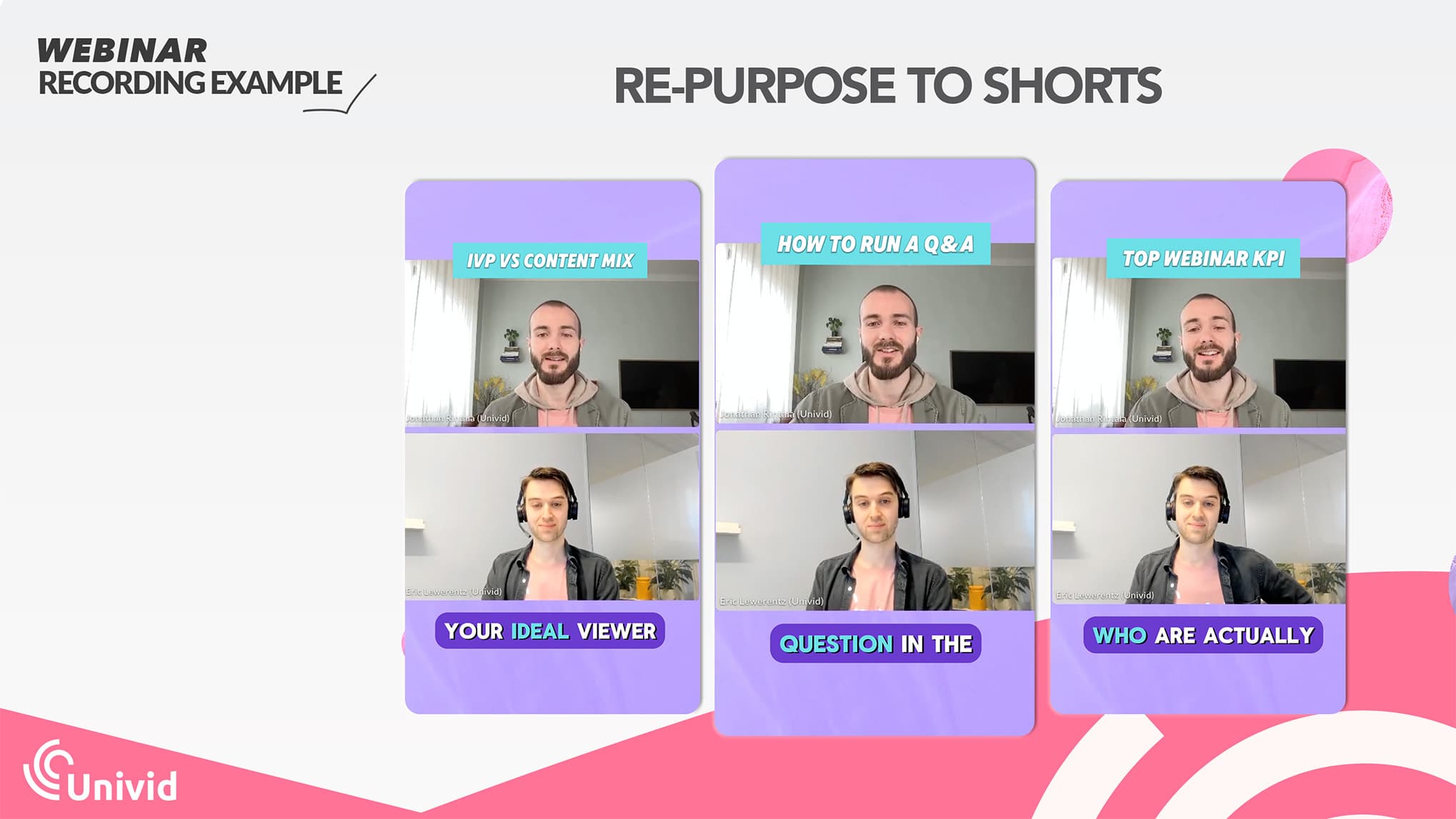 Exempel på webinar-inspelning - Repurpos:a ditt webinar till shorts-format Exempel på webinar-inspelning - Repurpos:a ditt webinar till shorts-format