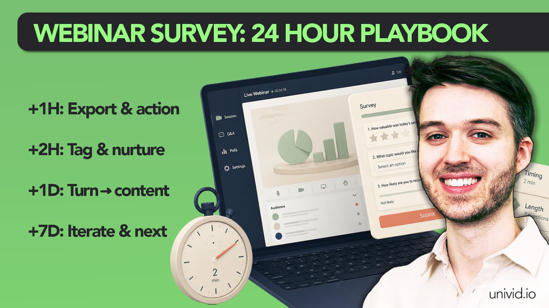 The Webinar Survey Playbook (24 hours) The Webinar Survey Playbook (24 hours)