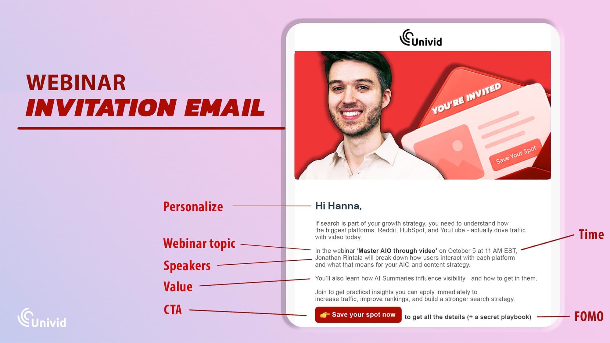 Elements of a successful webinar invitation email Elements of a successful webinar invitation email