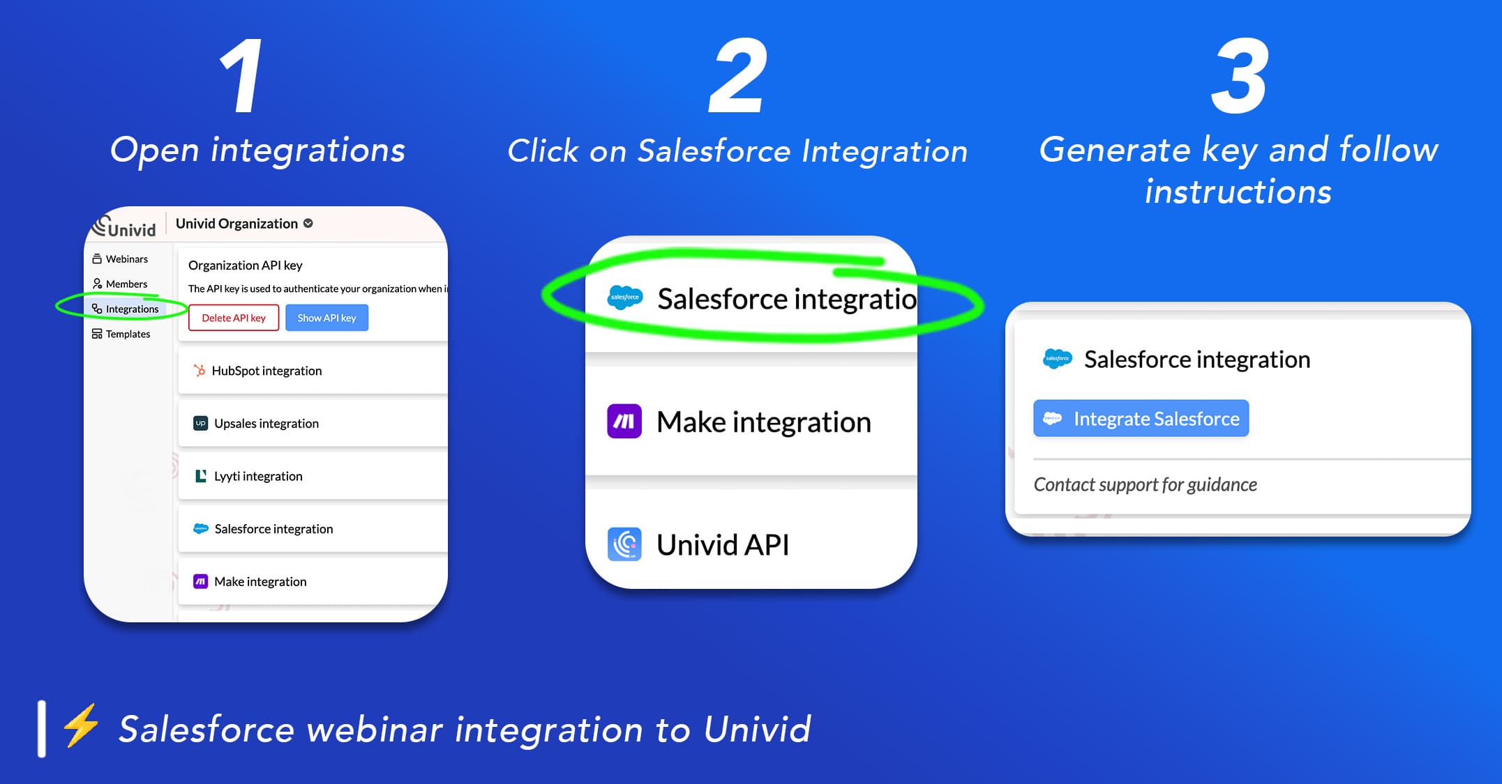 Salesforce Webinar Integration Salesforce Webinar Integration