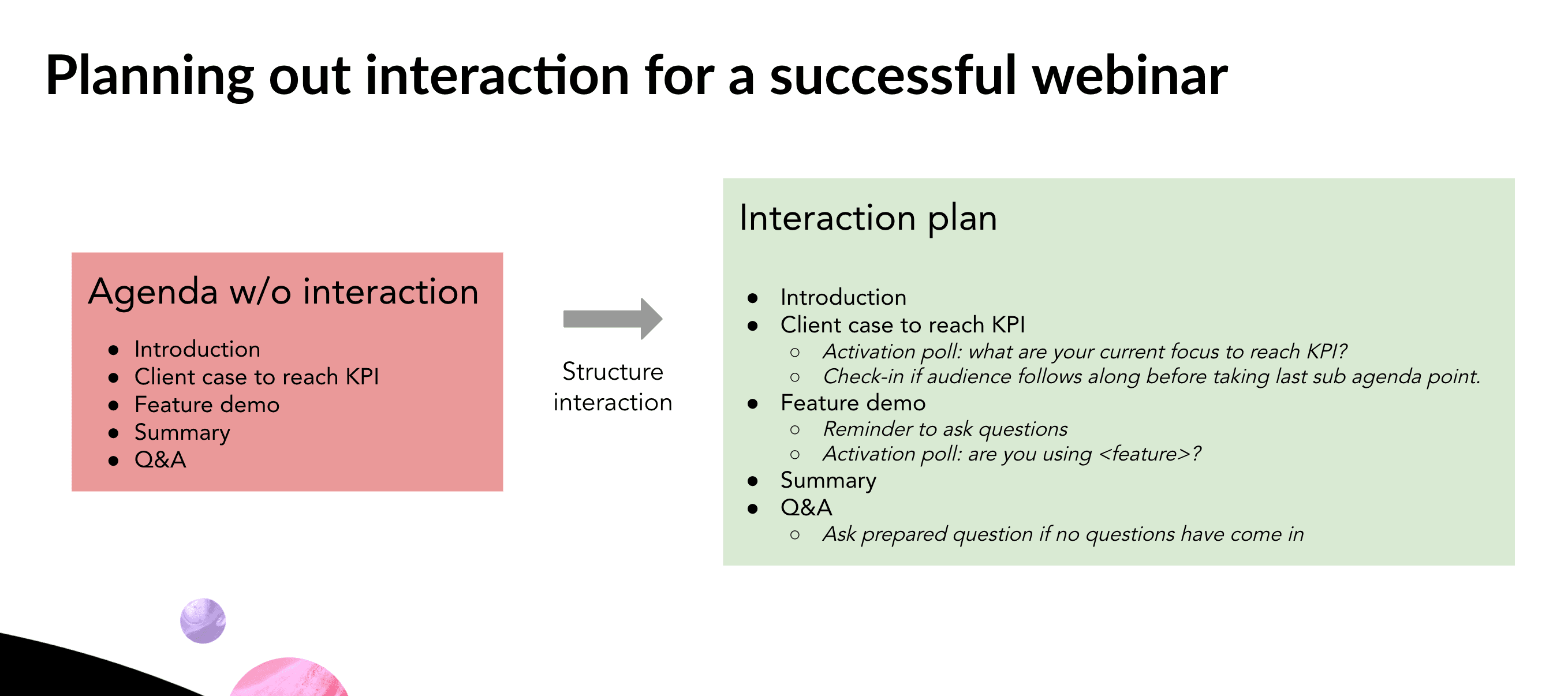 Planning out interaction agenda for your next webinar Planning out interaction agenda for your next webinar