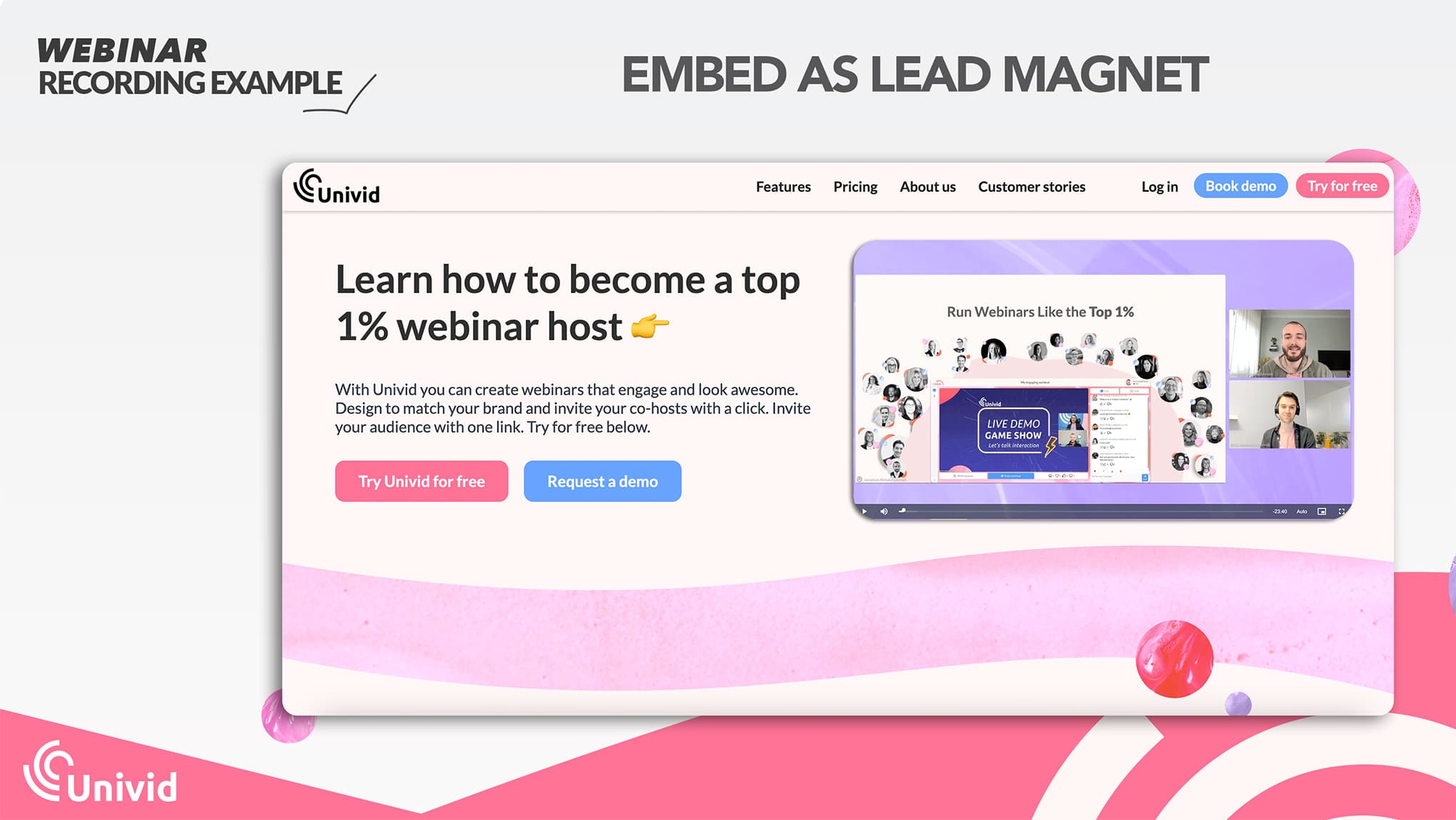Exempel på webinar-inspelning - Embedda som leadmagnet Exempel på webinar-inspelning - Embedda som leadmagnet
