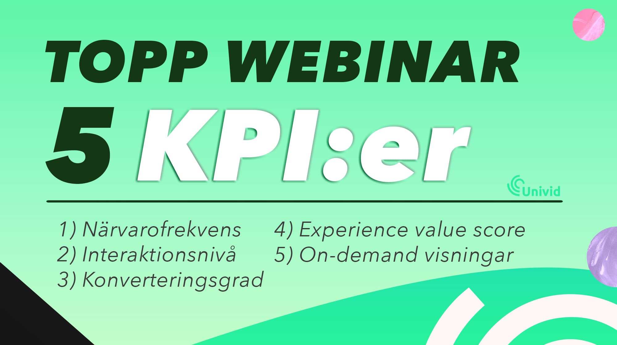 Topp 5 webinar KPI:er Topp 5 webinar KPI:er