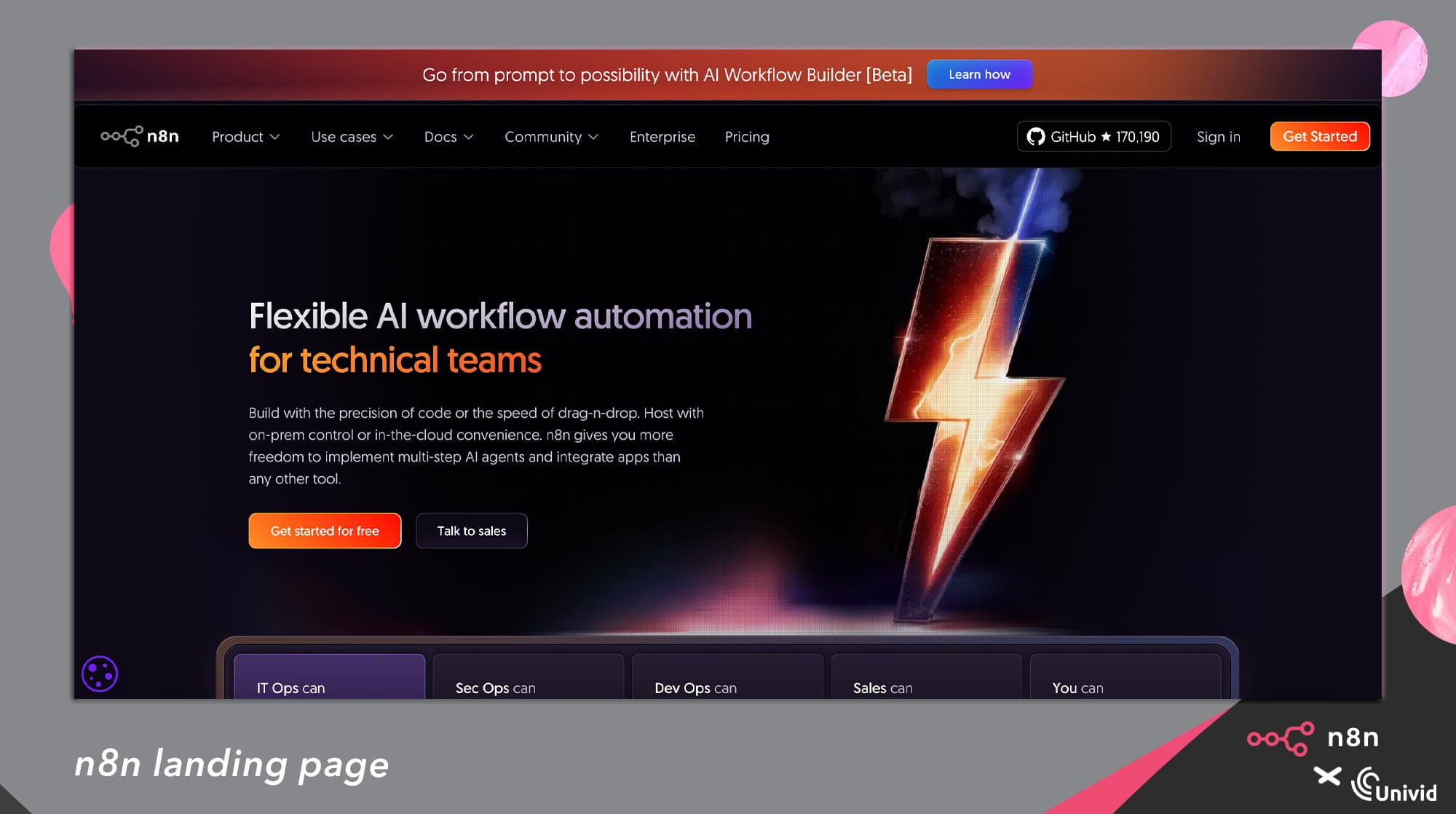 n8n automation platform n8n automation platform