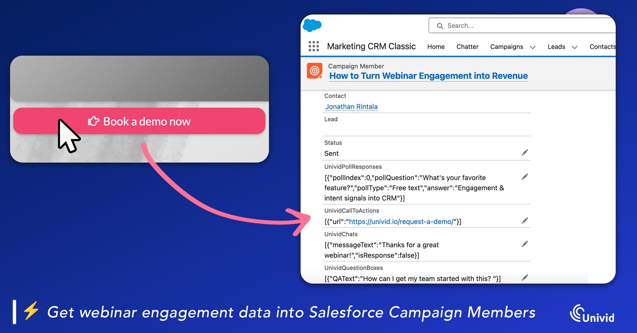 Example of webinar engagement on Salesforce Campaign Member Example of webinar engagement on Salesforce Campaign Member