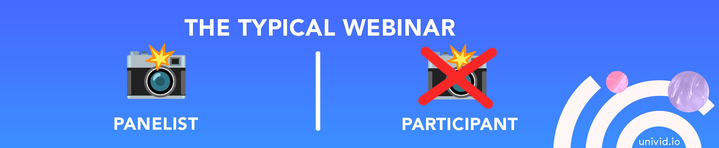 Det typiska webinariet - webbkamera på vs. av Det typiska webinariet - webbkamera på vs. av