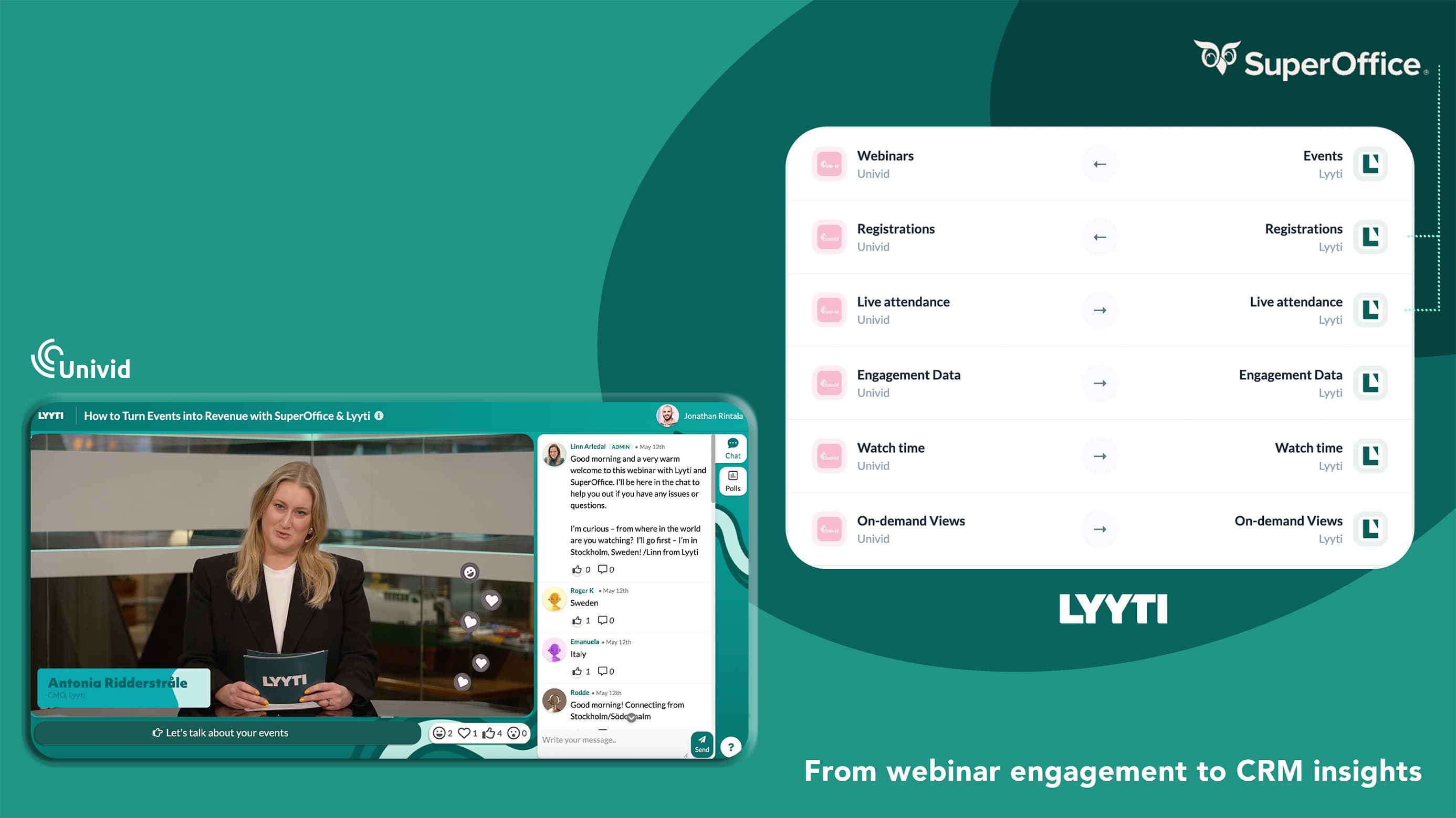 Webinar engagment data into your CRM Webinar engagment data into your CRM