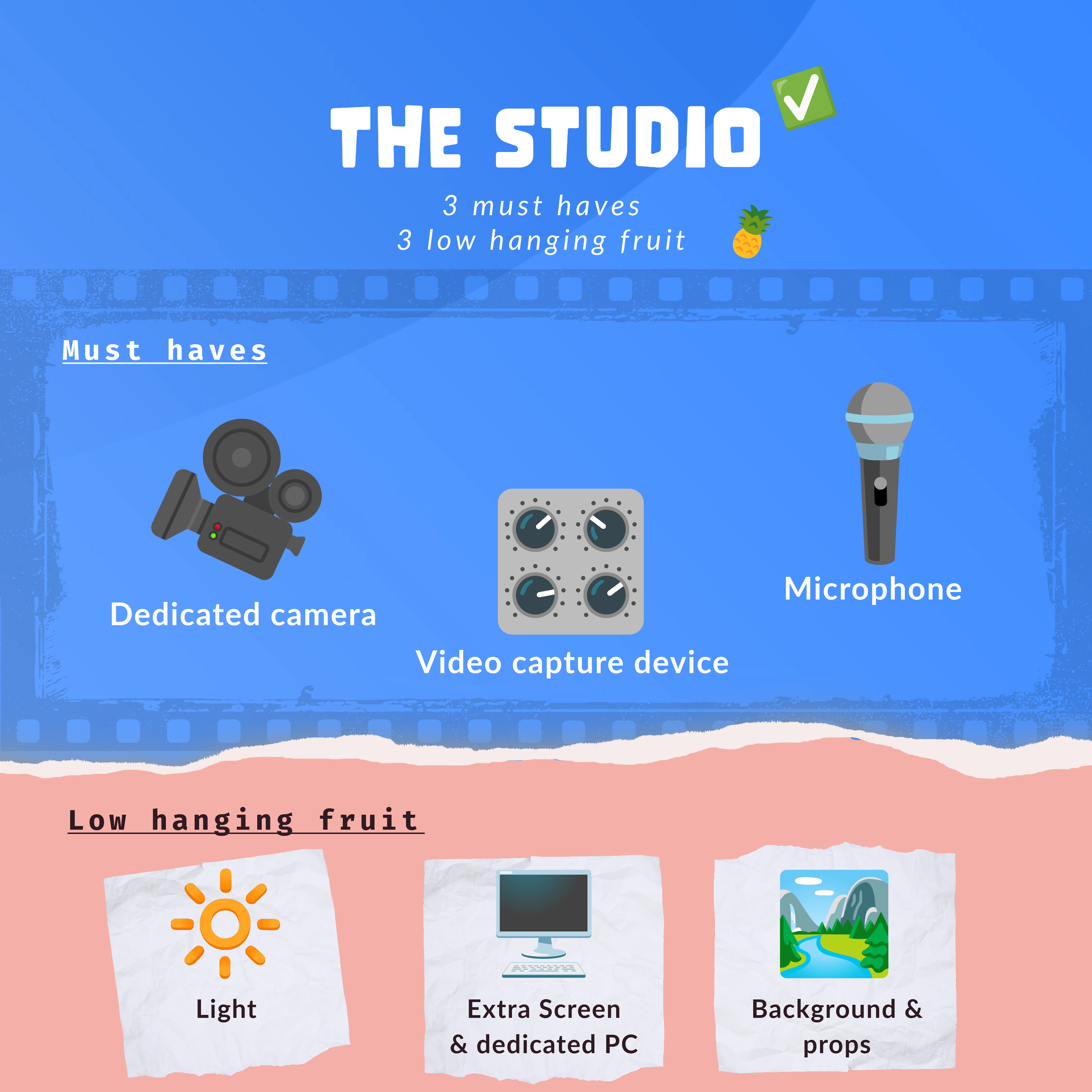 6 important aspects of a studio for webinar production. 3 are must have aspects in order to stream while the other 3 are low hanging fruits, raising the video production significantly.