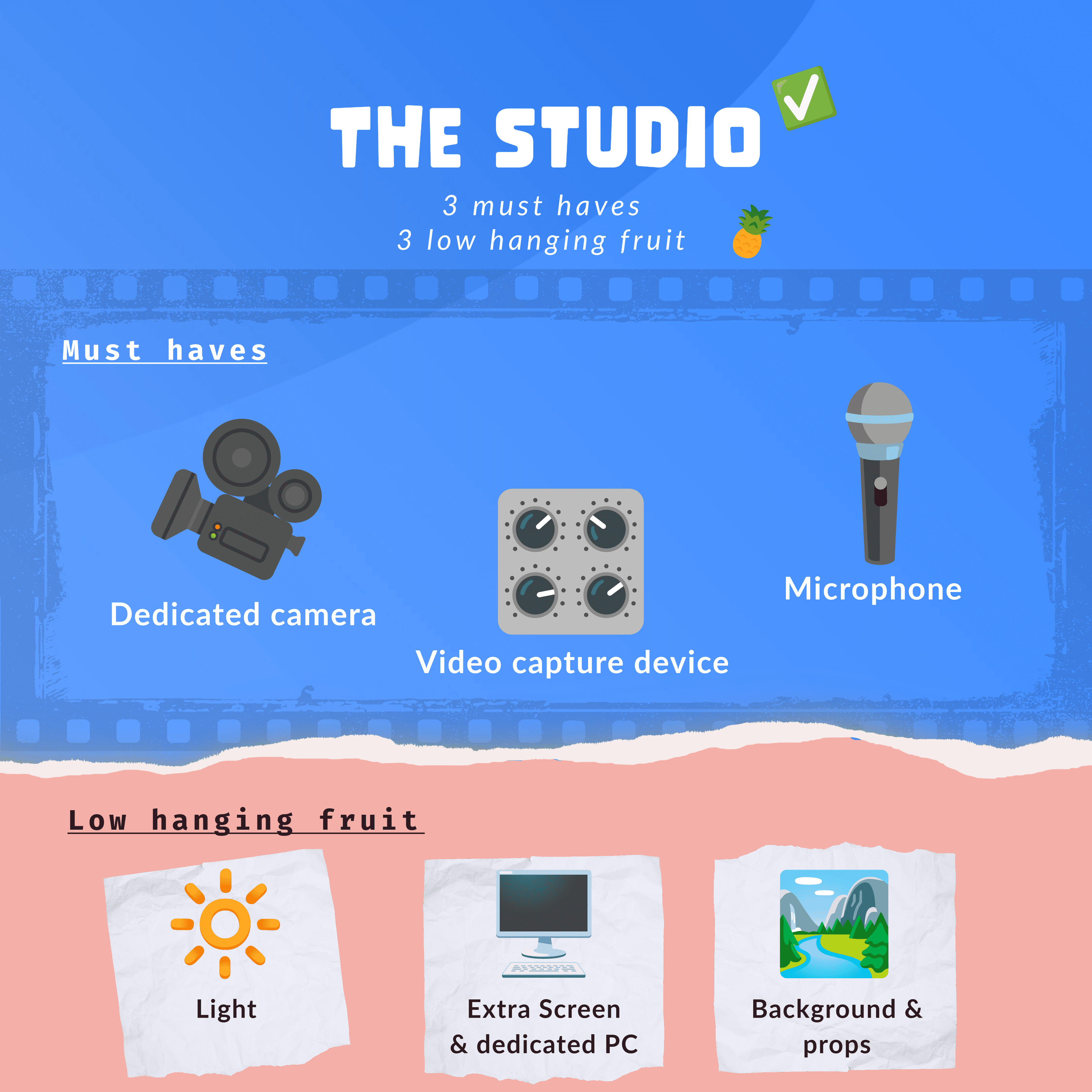 6 important aspects of a studio for webinar production 6 important aspects of a studio for webinar production. 3 are must have aspects in order to stream while the other 3 are low hanging fruits, raising the video production significantly.