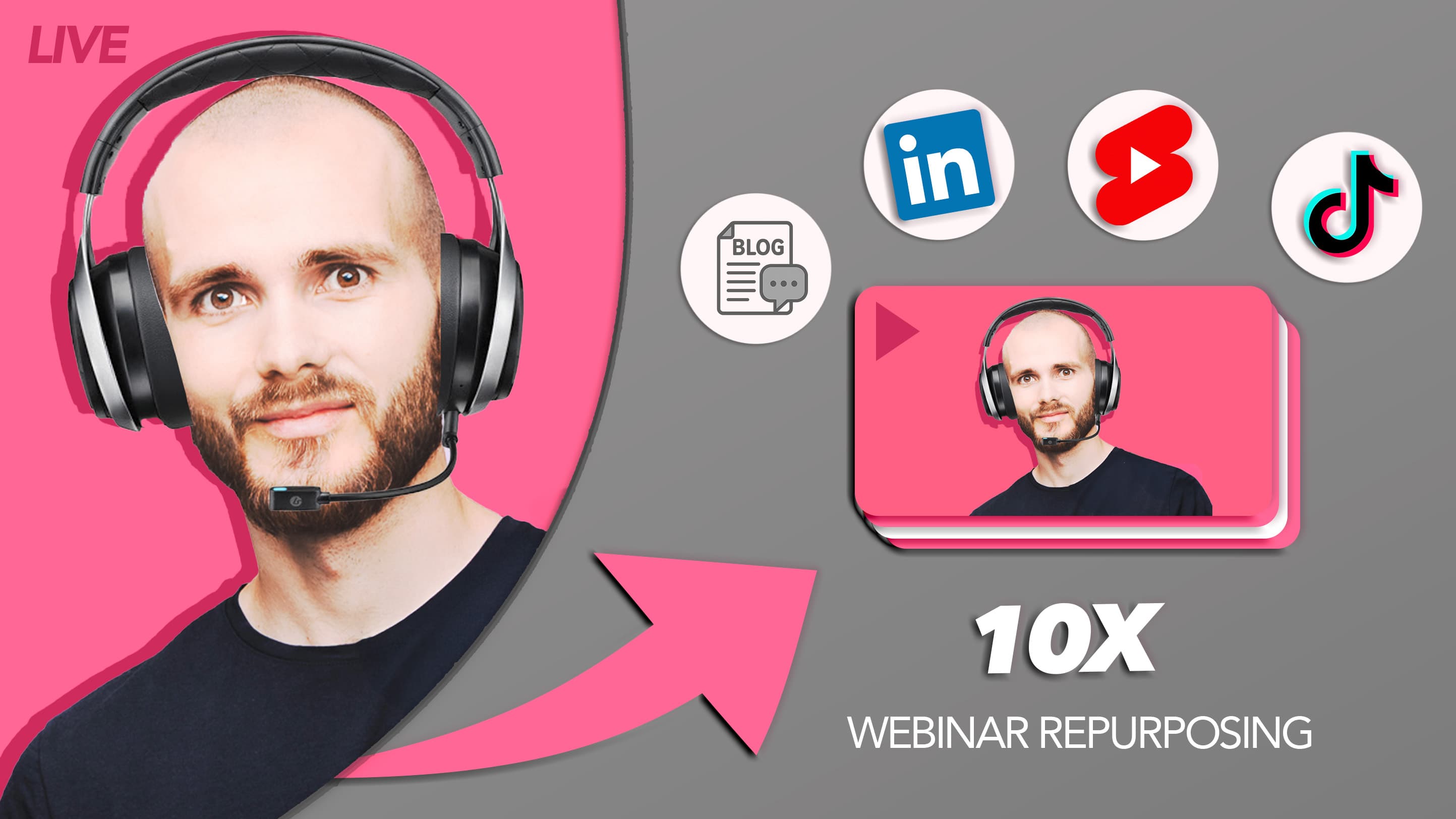 Sätt att återanvända webinarinnehåll: Repurposing guide