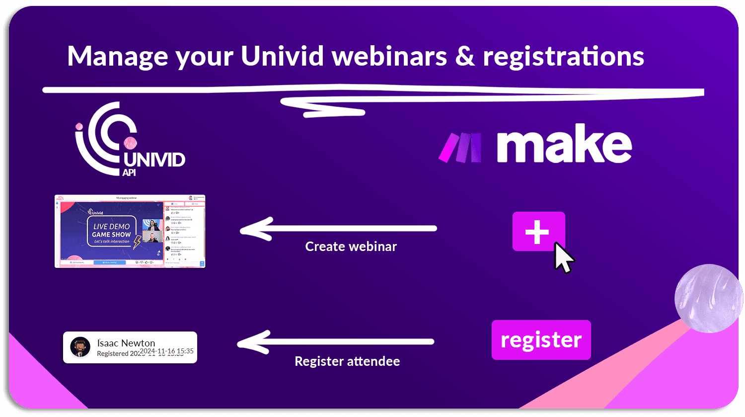 Make integration for webinars to Univid - Manage webinars and attendees Make integration for webinars to Univid - Manage webinars and attendees