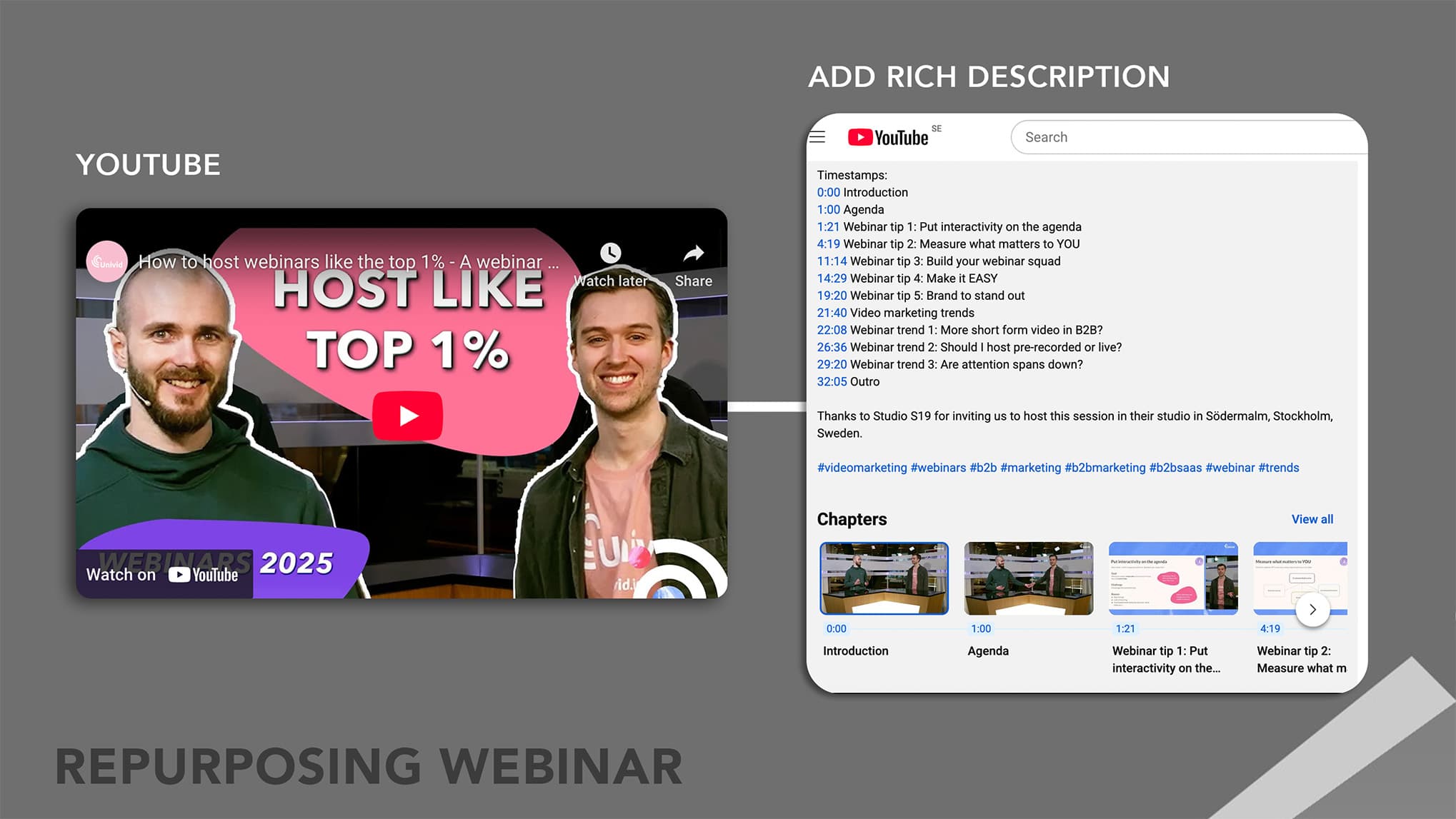 Add rich description and chapters to Youtube webinar for AI search Add rich description and chapters to Youtube webinar for AI search