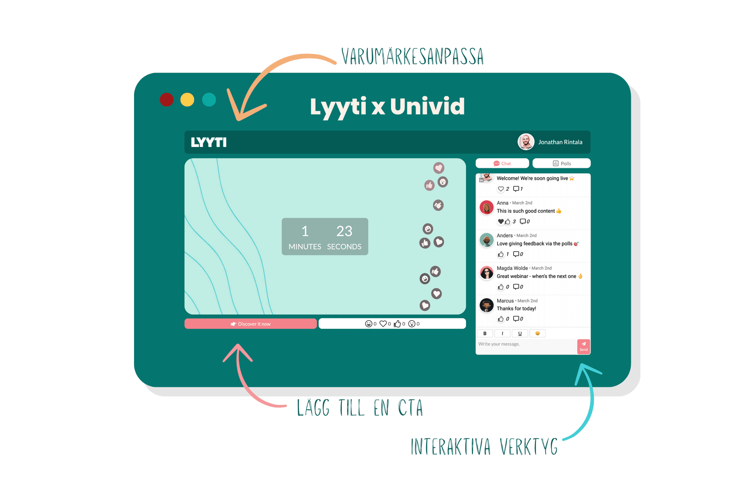 Lyyti x Univid - Live-event och webbinarium Lyyti x Univid - Live-event och webbinarium