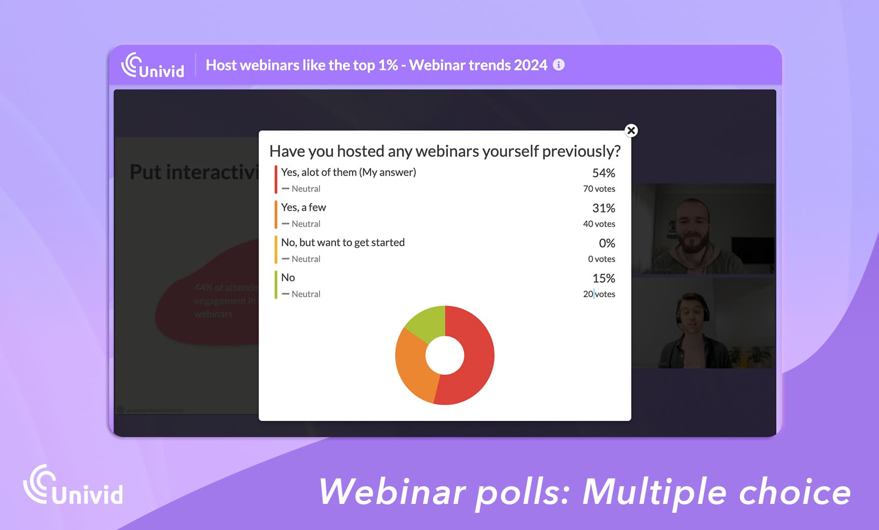 How to use live polls in webinars: Engage (the right way) | Univid
