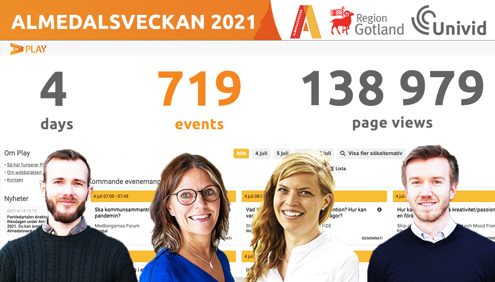 719 evenemang på 4 dagar, med över 55000 unika besökare och 138979 sidvisningar. Låt oss gå igenom siffrorna på en av världens största politiska sammankomster - i år i ett digitalt format. Vi kommer också presentera vilka typer av arrangörer och evenemang som utgjorde mässan.