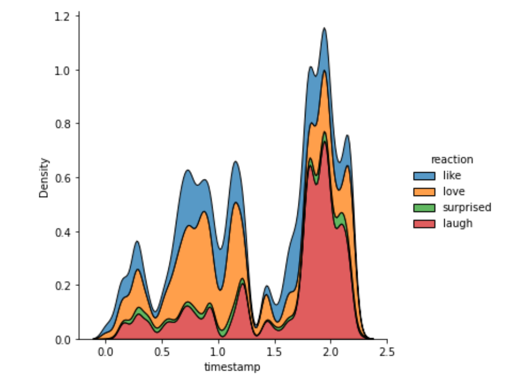 eventStatisticsImage