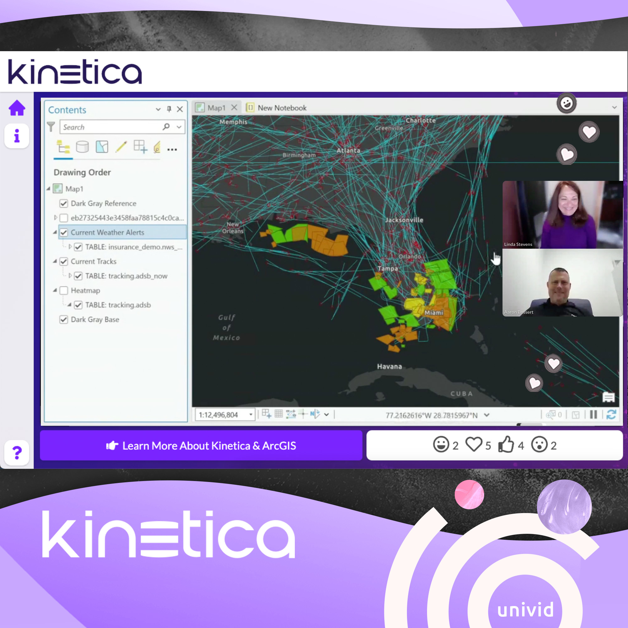 Kinetica är ett av de första databasföretagen att integrera ChatGPT eller generativa AI-funktioner i en databas. Givetvis kör de sina banbrytande webbinarier smidigt på Univid. Med ämnen som 'Unleasing the Power of ArcGIS and Kinetica - Bridging the Gap Between GIS and Big Data Challenges'